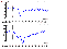 Auditory EEG/ERP activity  (GIF 321 kB)