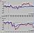 EEG/ERP sweeps of vertex surface potentials (gif file 322 kB)