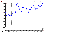 Visual EEG/ERP activity  (GIF 240 kB)