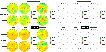 Animation of Auditory and Visual CSD Topographies (flash 20.7 MB)