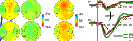 Animation of Surface Potential and CSD Topographies (flash 7.9 MB)