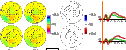 Animation of CSD Topographies (flash animation 9.3 MB)