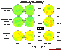 CSD Topographies: Audiory - Group x Condition (flash 7.8 MB)