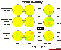 CSD Topographies: Visual - Group x Condition (flash 8.2 MB)