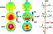 Animation of Surface Potential and CSD Topographies (flash 4.9 MB)
