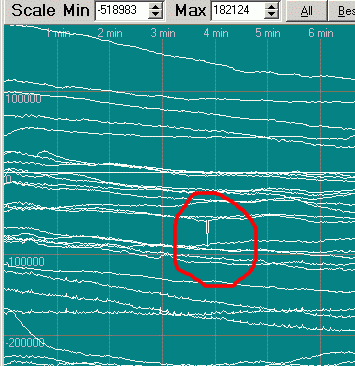 Brief Recording Artifact: PolyRex Integer Display